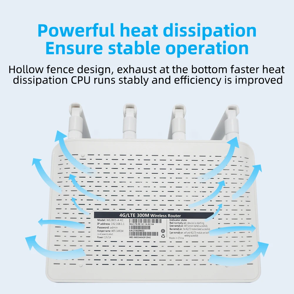Enrutador Wifi 4G, módem inalámbrico CAT4, Tarjeta SIM desbloqueada de 300Mbps con 4 antenas WAN 2 x LAN para el hogar