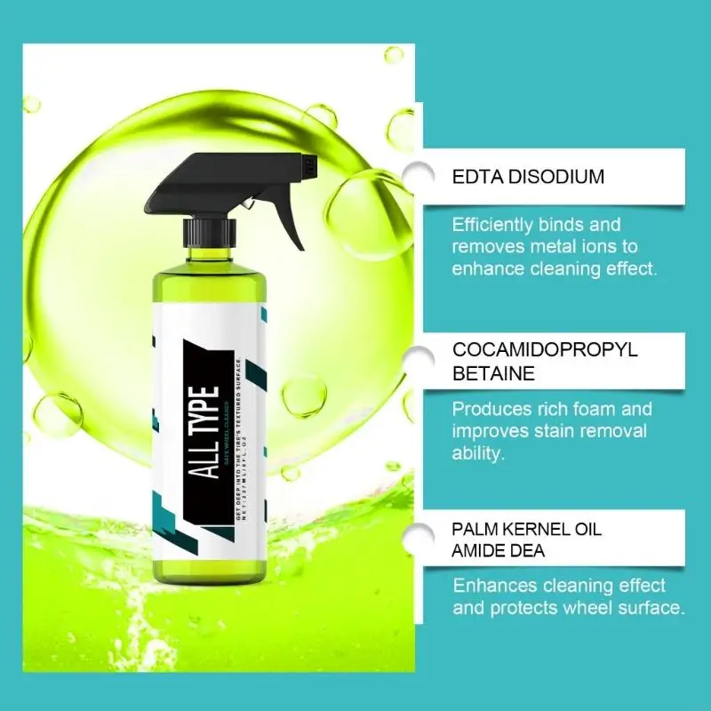 

Неагрессивная жидкость для чистки колес и дисков с длительной защитой от пыли 237 мл Пена для чистки шин для колес автомобиля