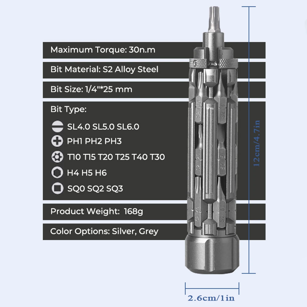 Galacok S1 EDC Screwdriver Set Multi-Function Portable Repair Tool with 18 Magnetic Drill Bits for Outdoor Furniture Appliances