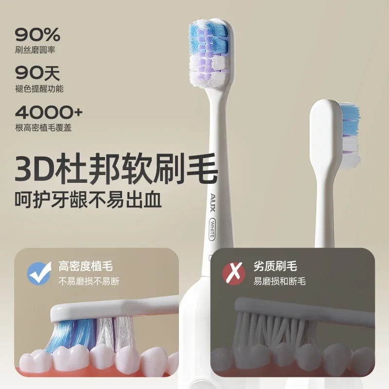 USB/110V/220V Authentic Electric Toothbrush for Adults, Fully Automatic Smart Sonic with Soft Bristles, Unisex Couple Set