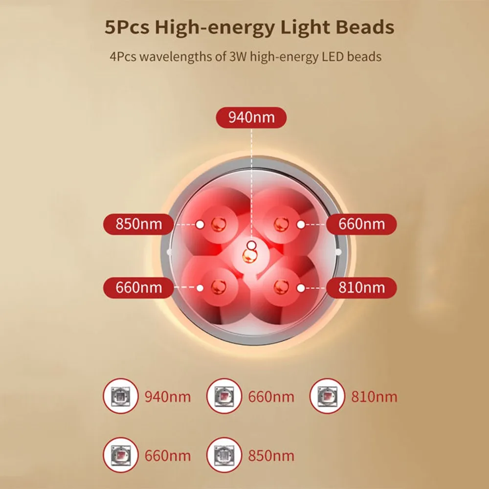 2025 Infrarood LED-licht Rood licht Wand Schoonheidsapparaat