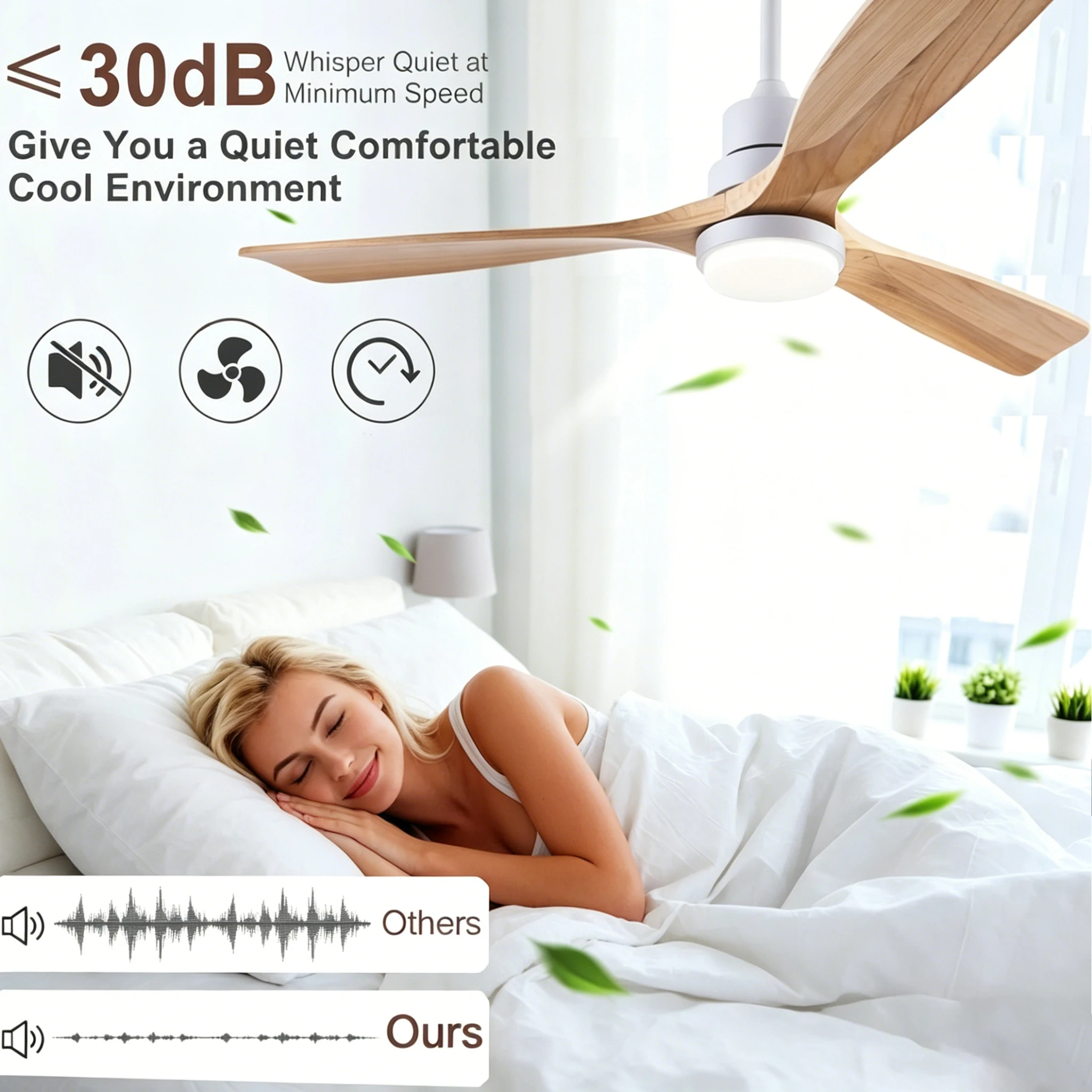 원목 천장 선풍기 (조명 포함, 리모컨, 디밍 가능 조 - Ceiling Fan Led 3 Blade Modern 리뷰 및 가격
