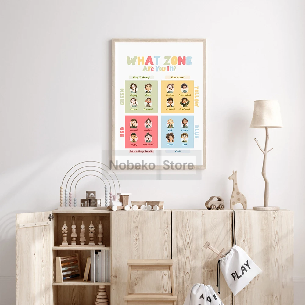 Mood Meter Poster Feelings Thermometer Prints Canvas Painting Calm Corner Wall Art Picture Home Room Montessori Homeschool Decor