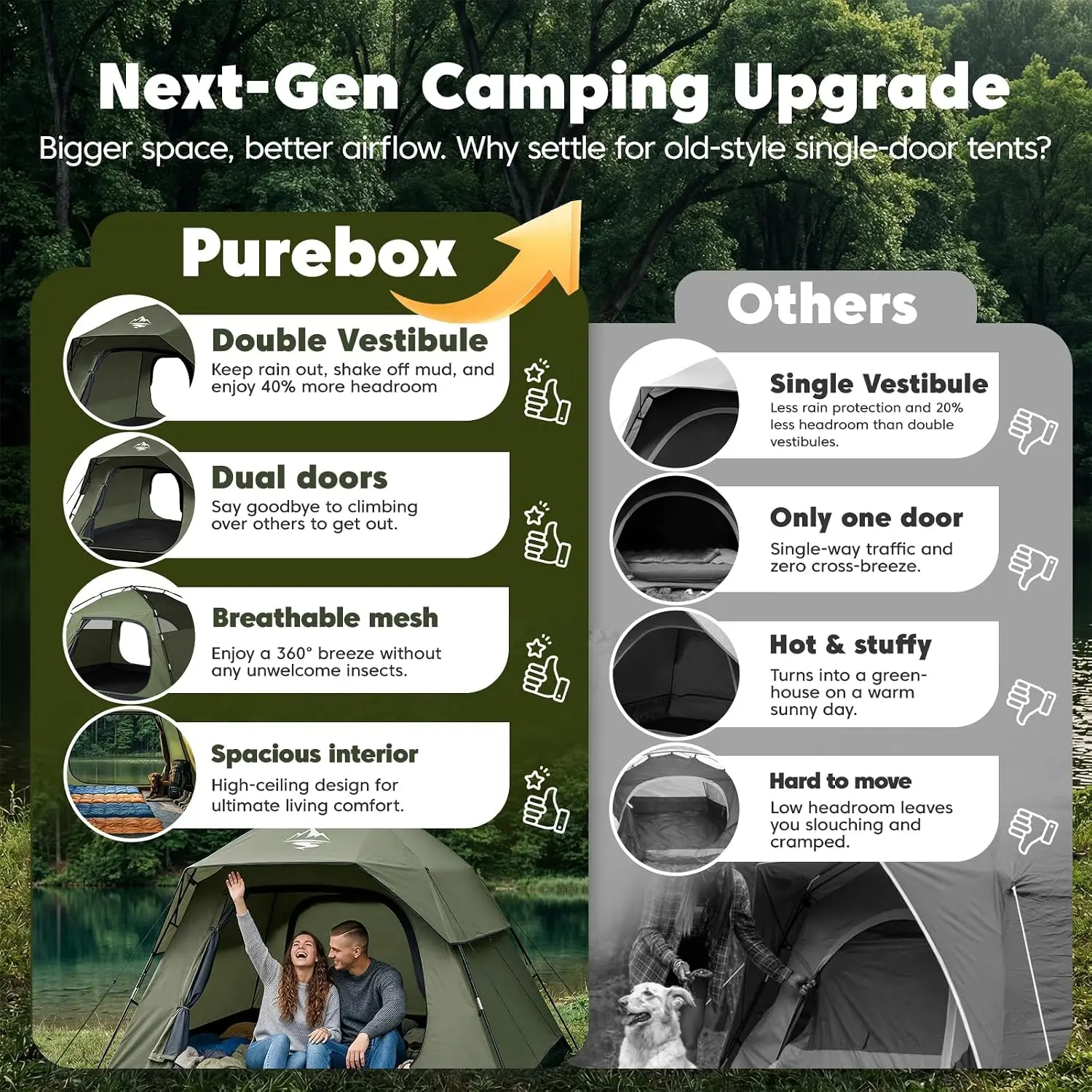 4 Person Camping Tents With 2 Doors Rainfly
