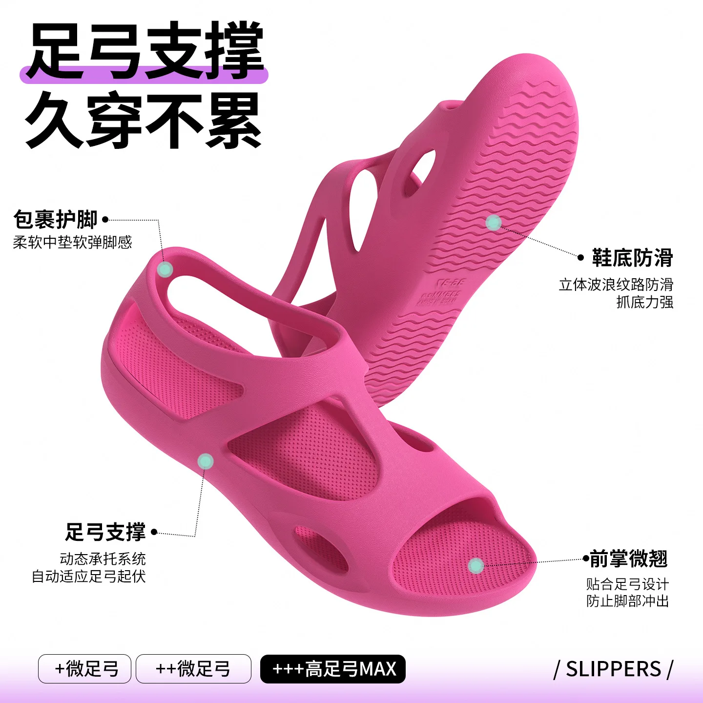 2026 Women's Arch Support Yoga Sandals Pillow-soft Non-slip Quiet Indoor Outdoor Beach Wading Slides Lightweight