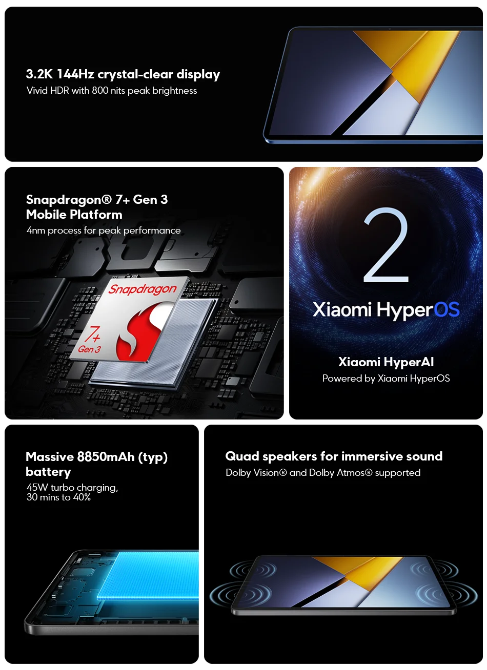 Global Vesion POCO Pad X1 11.2" 3.2K 144Hz Display Snapdragon 7+ Gen 3 8850mAh Battery 45W Turbo Charging 13MP Quad Speakers