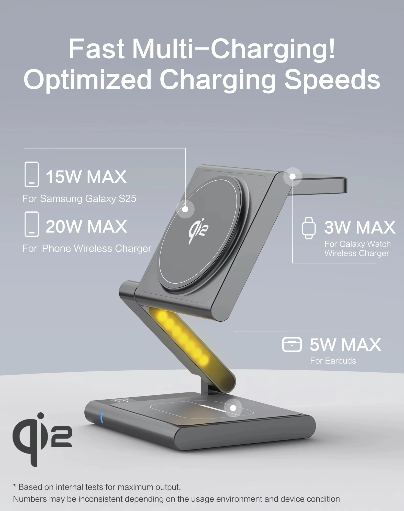 4in1 Wireless Charging Station for Samsung Foldable Aluminum Magnetic Charger with LED Light for Samsung Galaxy S25 Galaxy Watch view 3