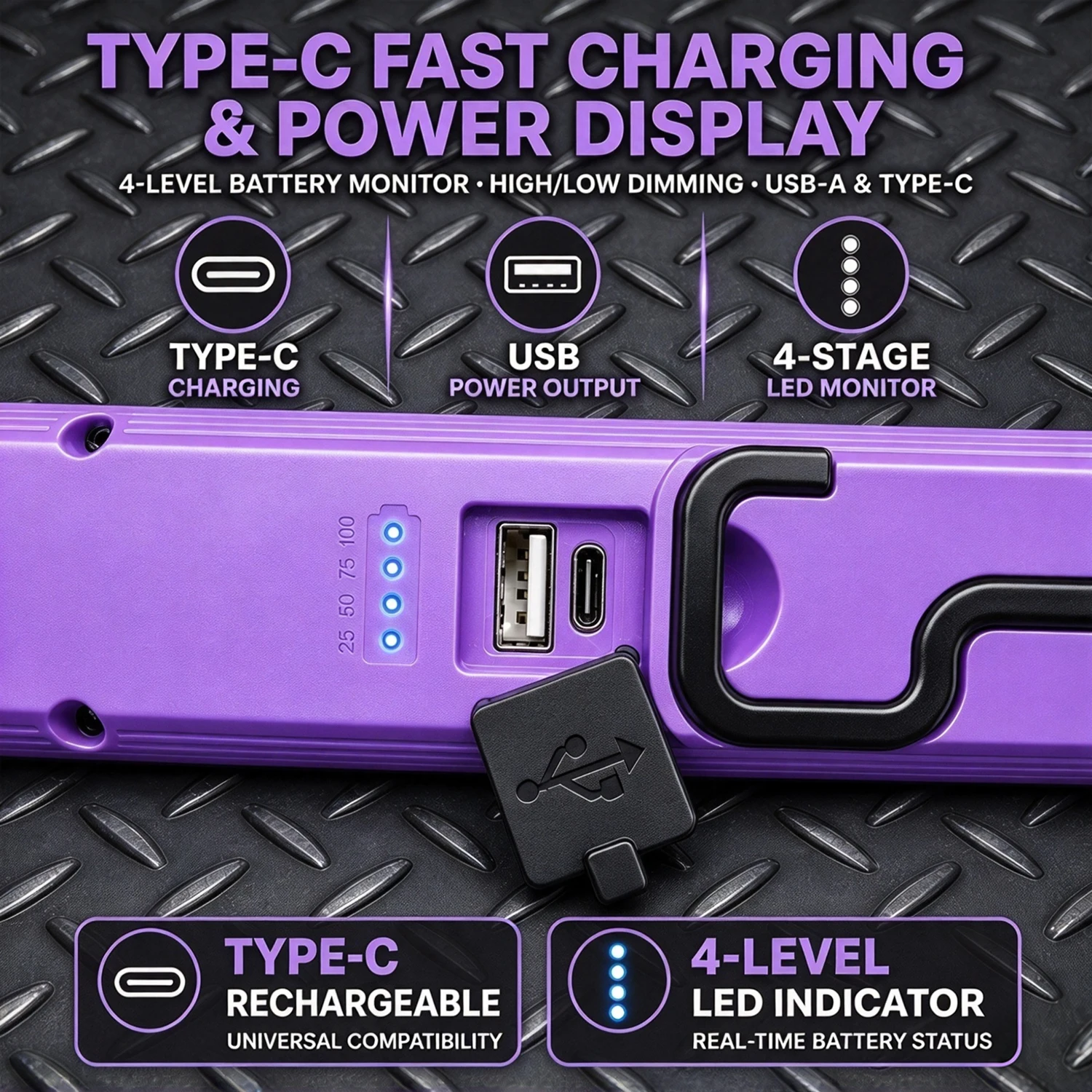 정비용 작업등, 5200mAh 충전식, 동작 감지 기능 - Power Bank 리뷰 및 가격