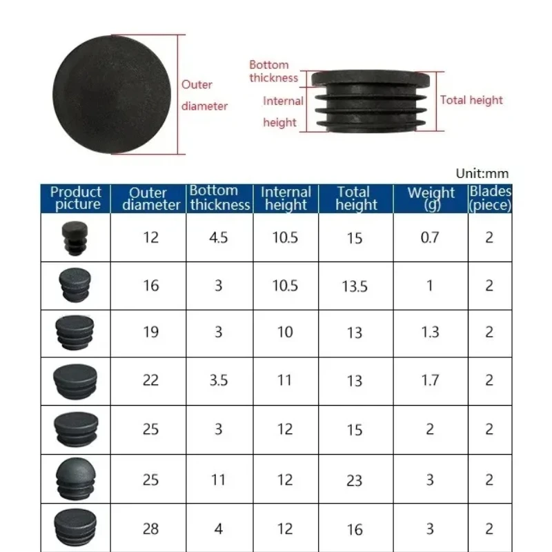 Plastic Black Round Pipe Plug 12~100mm Tube End Cap Dust Cover Protector Pads Leveling Feet Furniture Accessories image 2