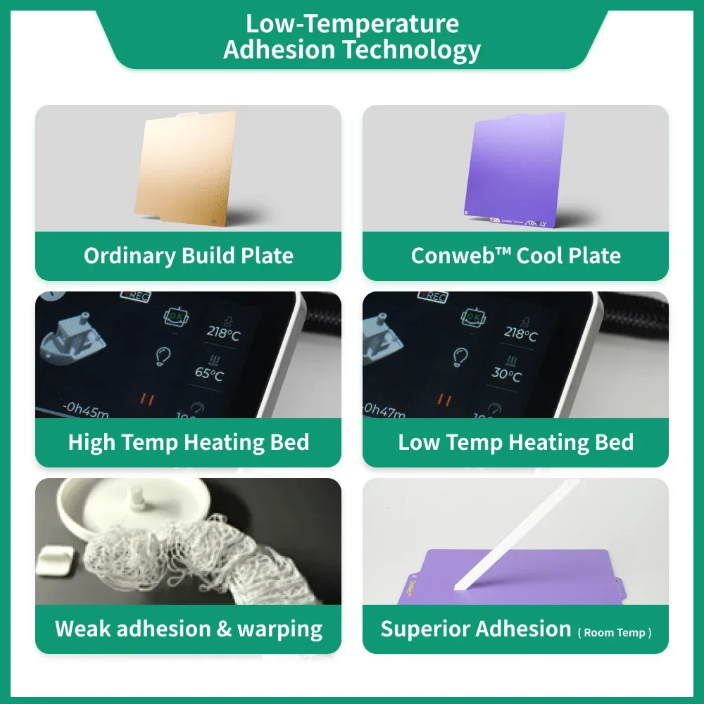 FYSETC Phaetus Build Plate Arkfly Cobweb Cool Plate Spring Steel Double-sided Textured for Bambu Lab A1 MINI AD5M/X Voron350 - Image 2