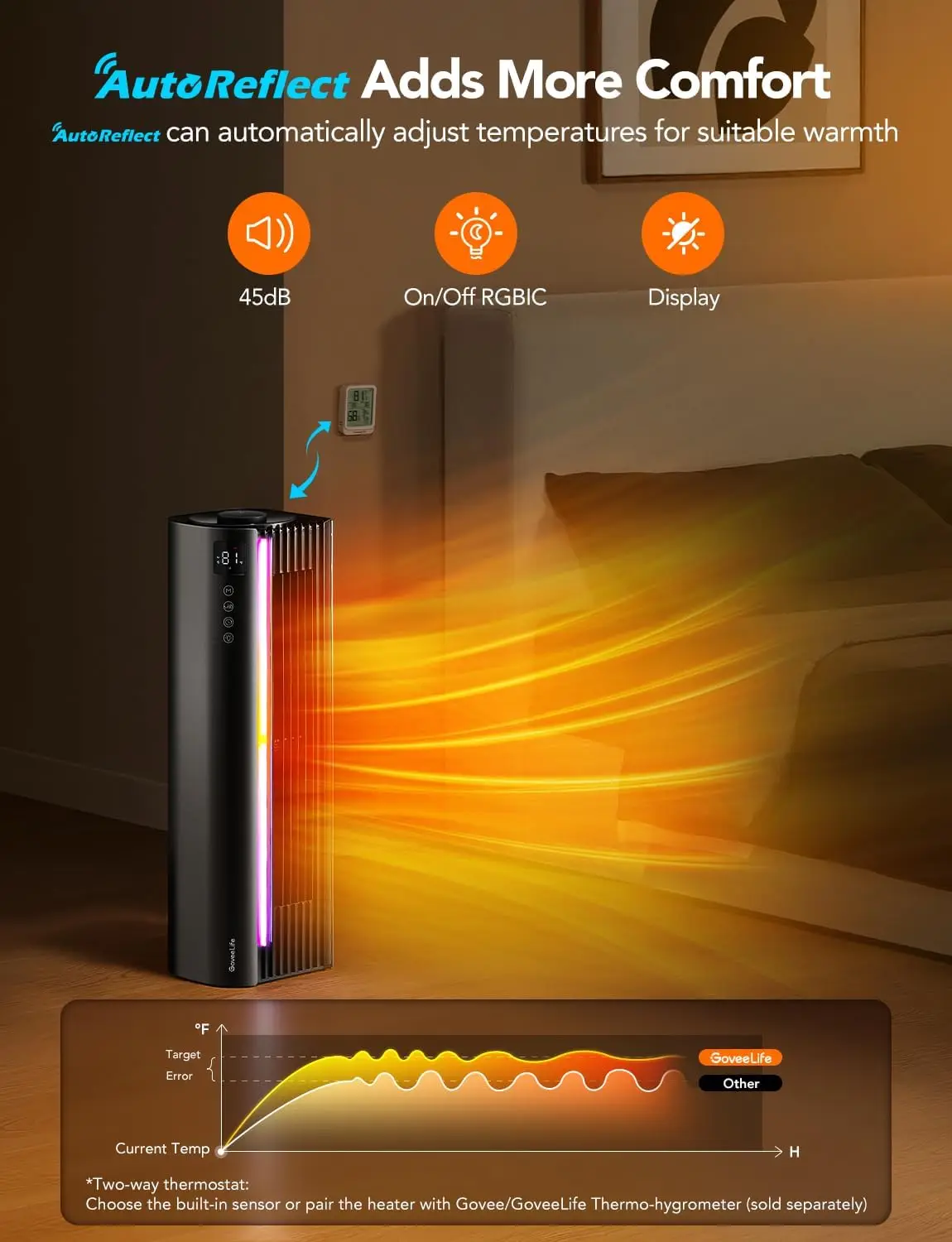 Riscaldatore a torre in ceramica oscillante intelligente per ambienti grandi con termostato, app e telecomando vocale, modalità automatica