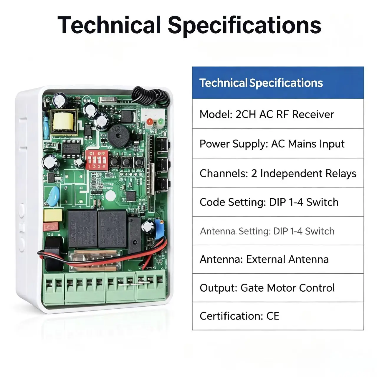 Dual Relay 2 Channel AC RF Gate Receiver Wireless Remote Control Board with Plastic Housing for Roller Shutter Sliding Gate