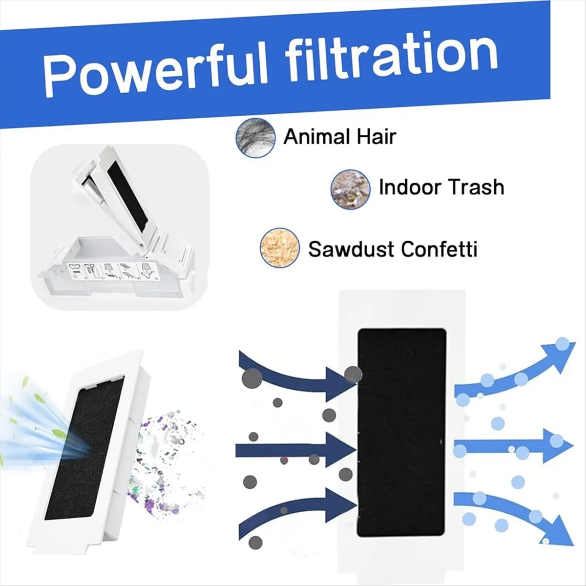 

(ABPO) Запчасти для робота-пылесоса Covacs Deebot T30 Omni / T30 Pro Omni: основная и боковые щетки, HEPA-фильтр, салфетка для влажной уборки, мешки для сбора пыли