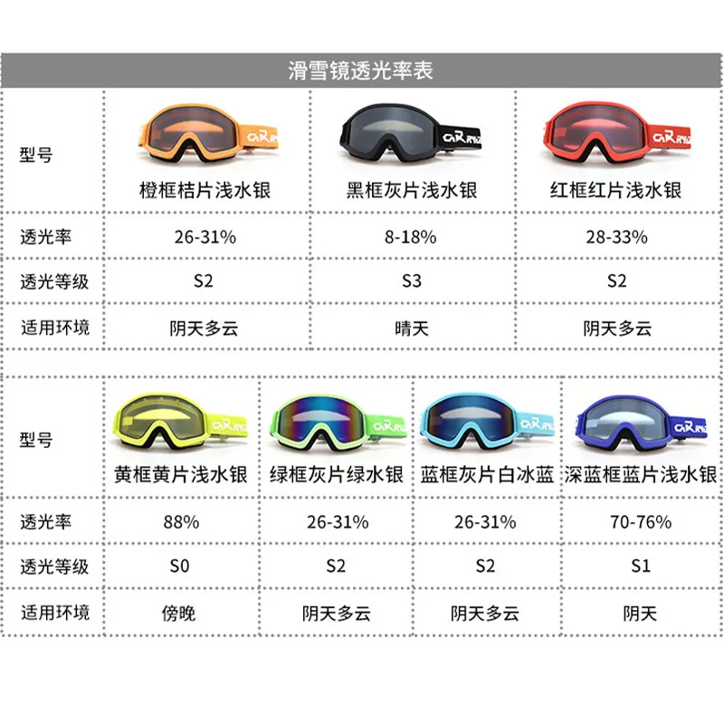 نظارات تزلج أسطوانية جديدة مضادة للضباب ومضادة للرياح بطبقة مزدوجة للرياضات الخارجية للبالغين