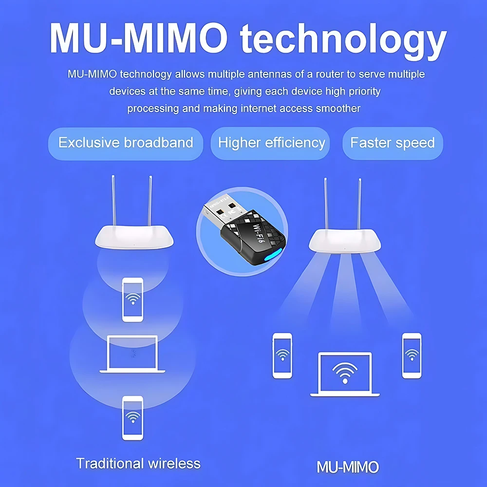 2 في 1 WIFI6 AX900 USB WiFi بطاقة الشبكة بلوتوث 5.4 محول لاسلكي ثنائي النطاق 2.4G + 5 جيجا هرتز 900Mbps استقبال دونغل ل Win10/11