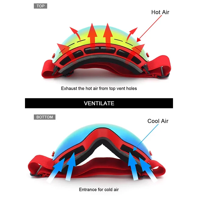 Manufacturer Ready to Ship Cheap Price Blue Polarized Ski Goggles Outdoor Sports Glasses Snow Googles
