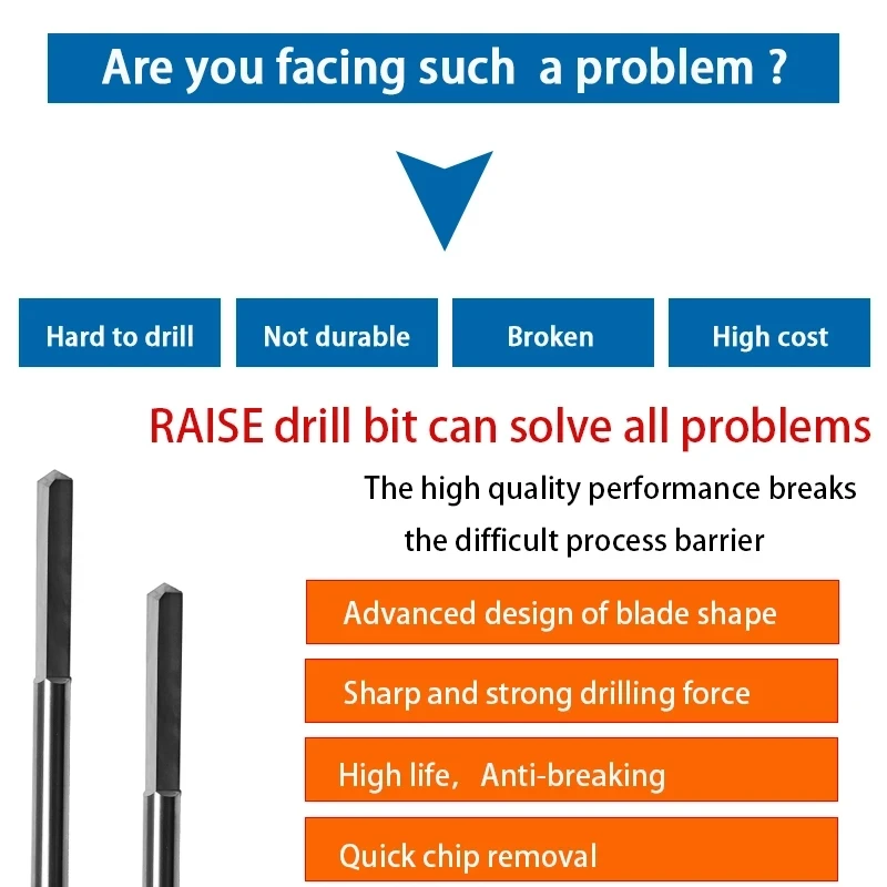 Professional Tool Locksmith Drill Bit Burr Die Grinder Lock Opener for Milling Hard Euro Cylinders and Safes Deadbolt Safety Box