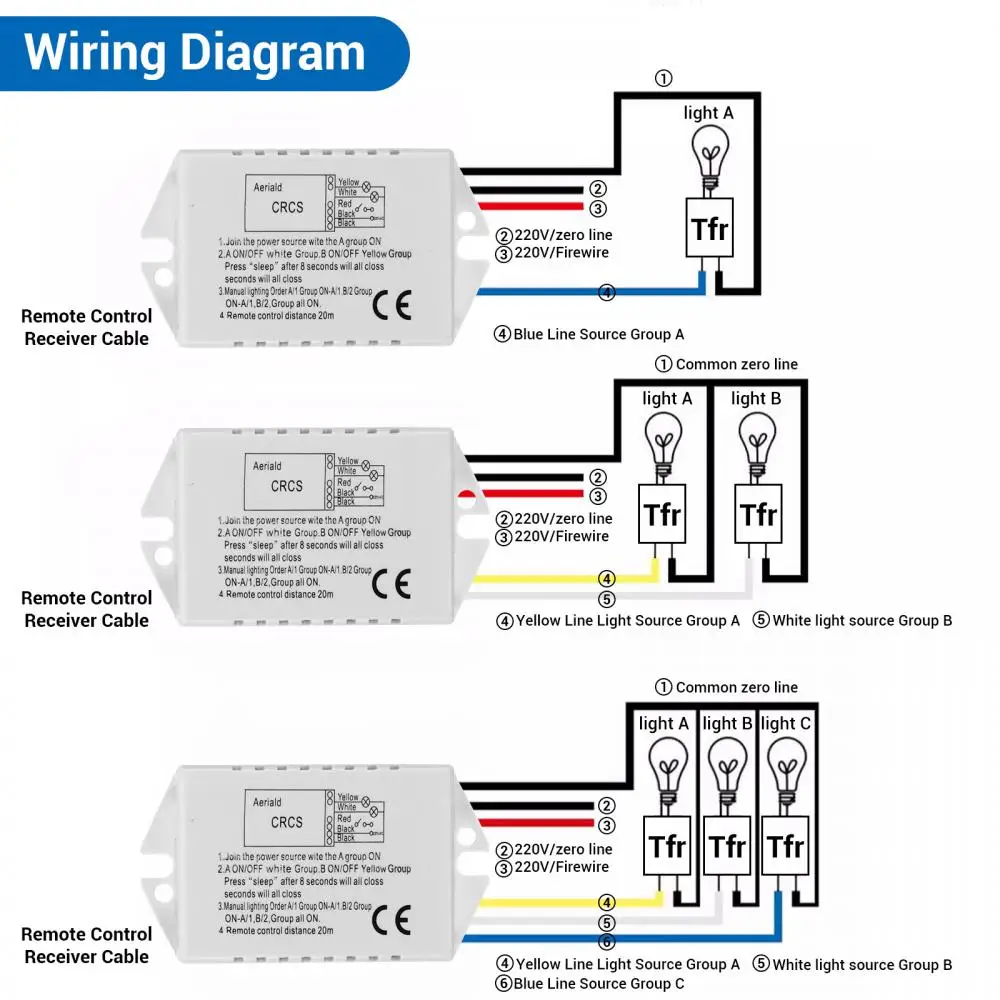 Channel Switch ON/OFF 110/220V Wireless Remote Control Switch Receiver Transmitter for Lamp Light Electrical Equipments