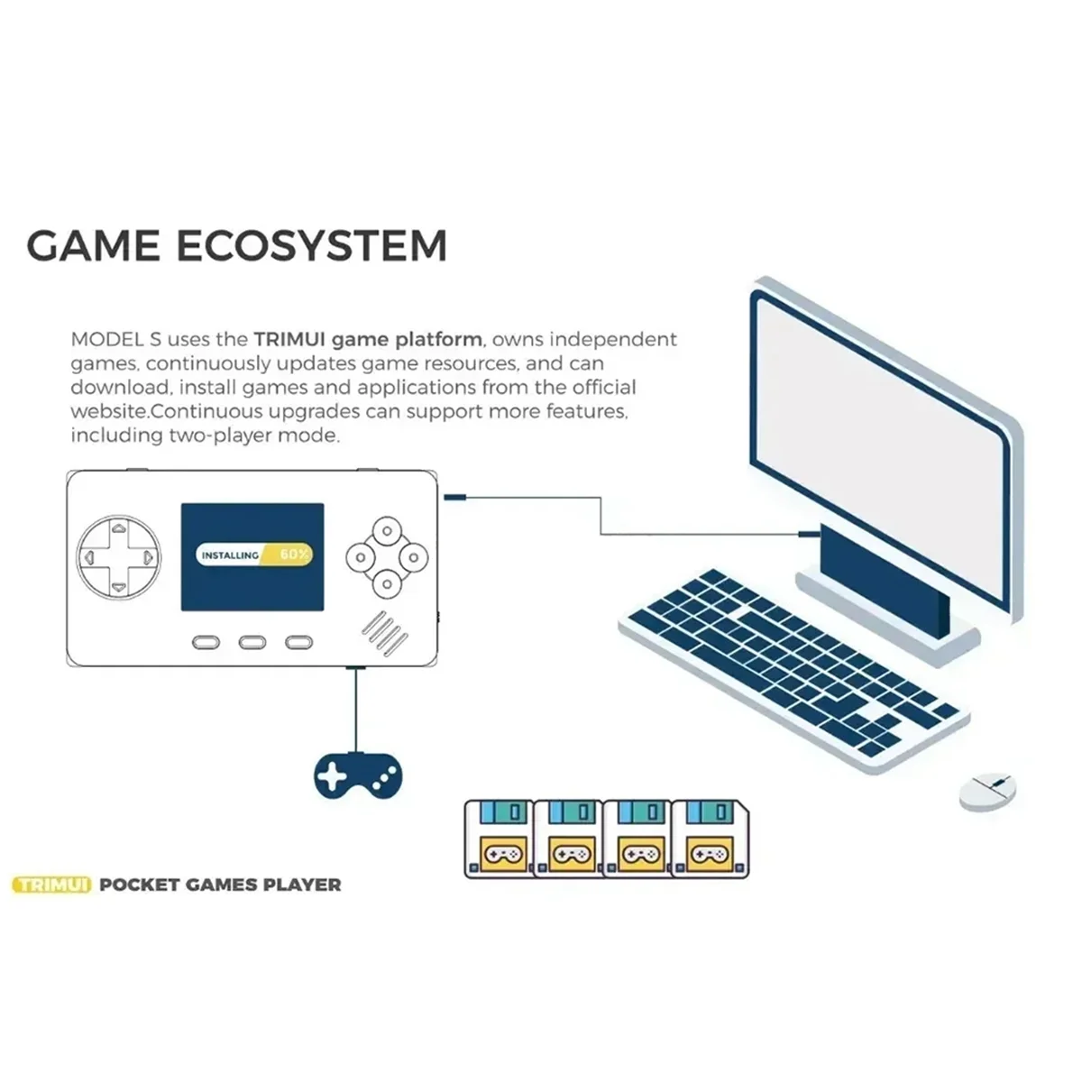 SLQZT Modello S Macchina da gioco portatile Schermo Ips da 2 pollici Mini macchina per carte portatile nostalgica estremamente compatta (Argento)