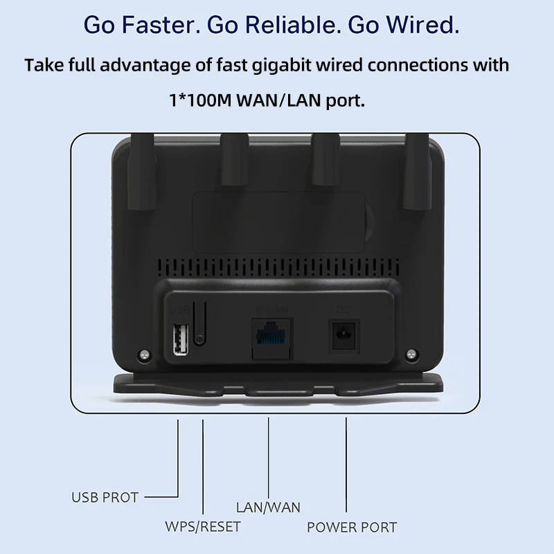 Kaysus WIFI6 LTE 4G Router 300Mbps Wireless Modem with SIM Card Slot 1 LAN RJ45 Port Wireless Hotspot 4 Antennas User Interface