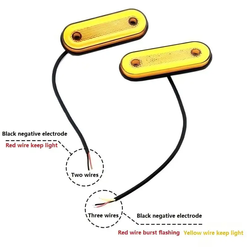 New Design Burst Flashing Vehicle LED Clearance Lamp Indicator Front Rear Oval Side Marker Tail Light Position Light Truck Parts