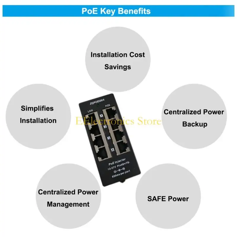 B03C Cost Effective 4 Port POE Budget Solution For Small Networking Reduces Switches Requirements And Simplifies Maintenance