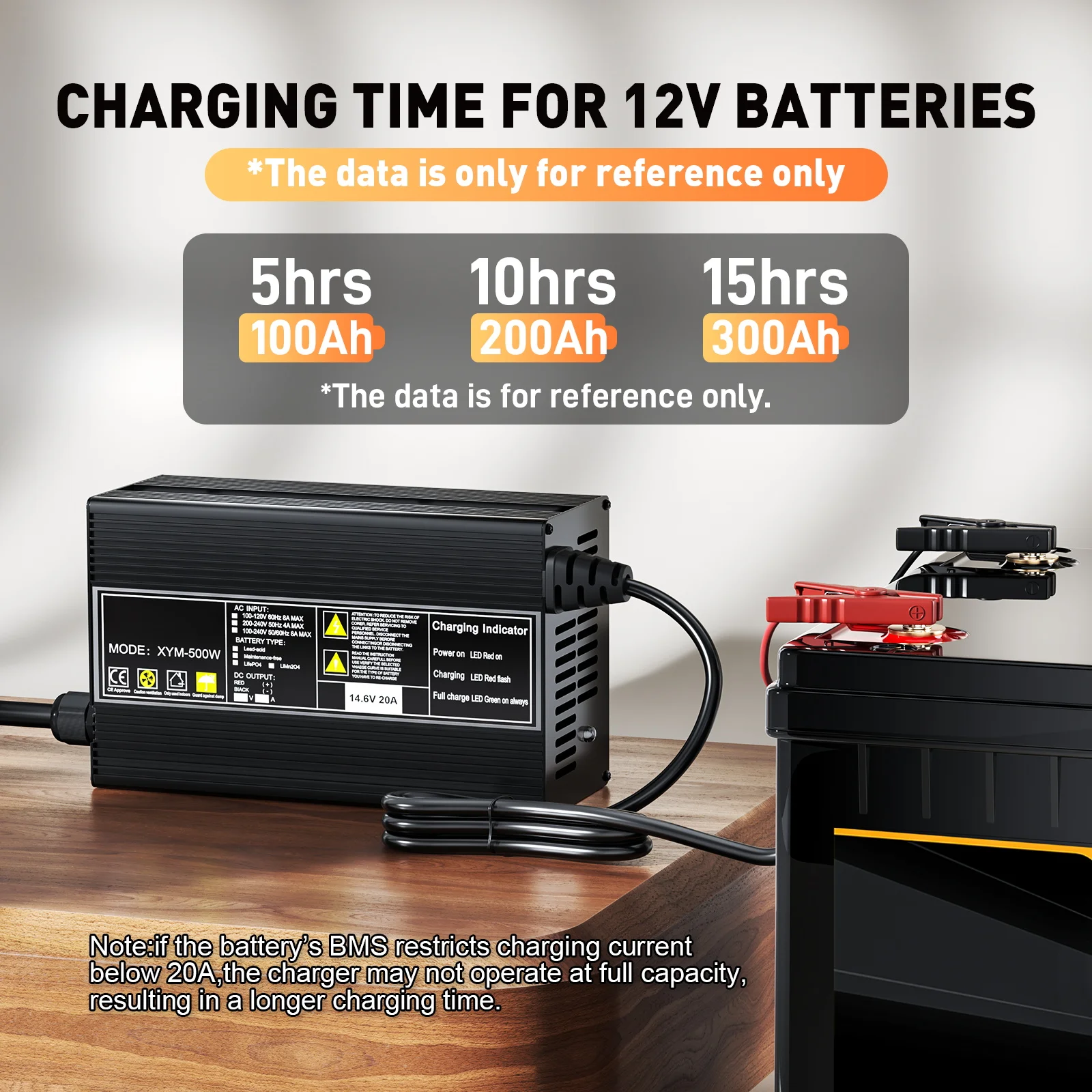 Caricabatterie al litio LiFePO4 12V 20A per batteria solare per barche RV da 100Ah, attivare e ripara la batteria BMS da 0 V, ventola di raffreddamento