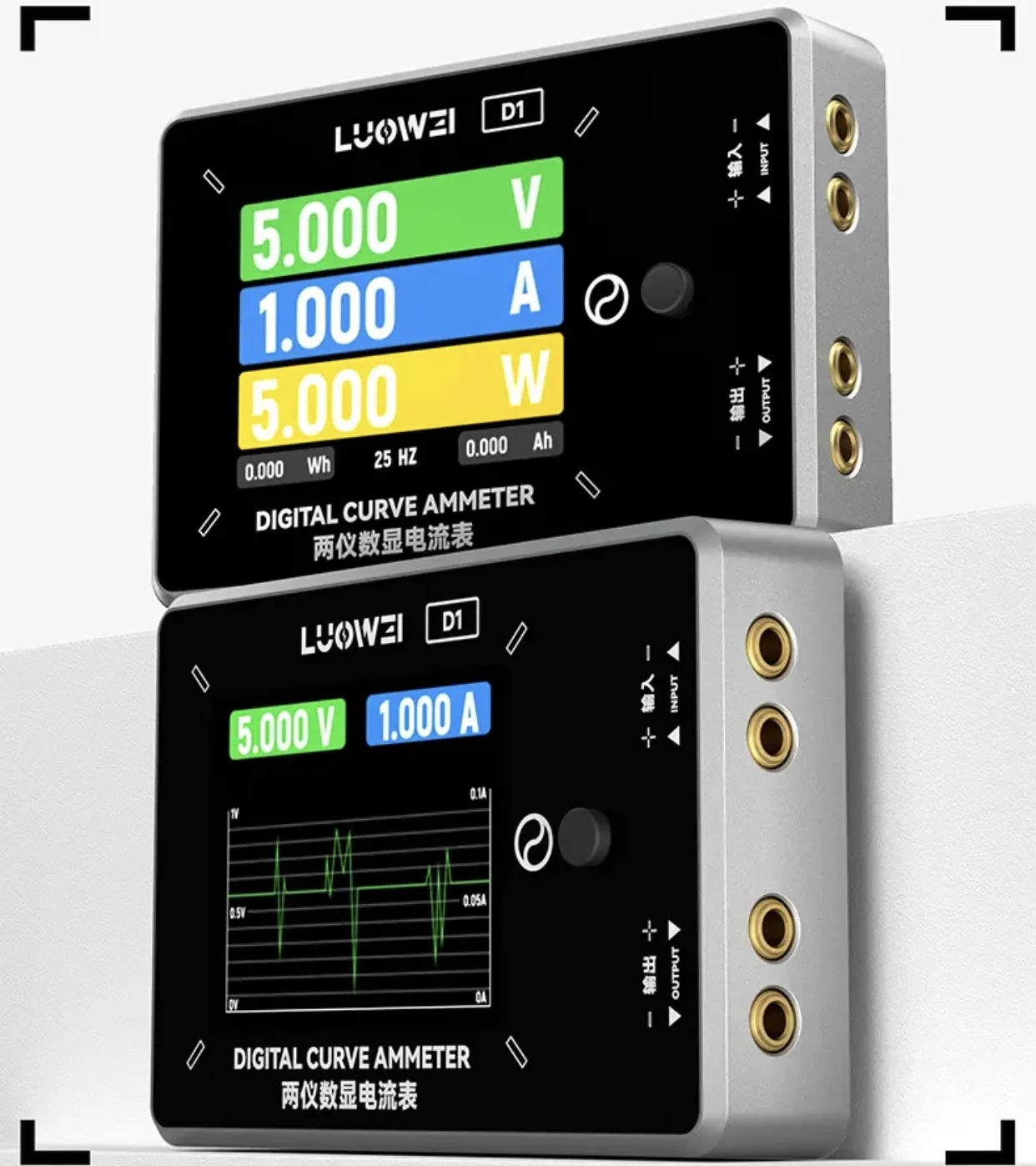 LUWEI screen display current detector small dual-purpose meter current display monitoring data current maintenance tool