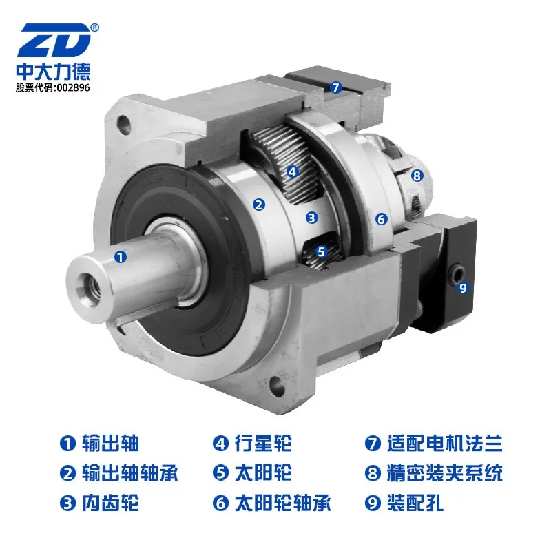 ZB High Precision Planetary Gear Reducer Motor Servo Stepper High Precision Reducer Servo Motor