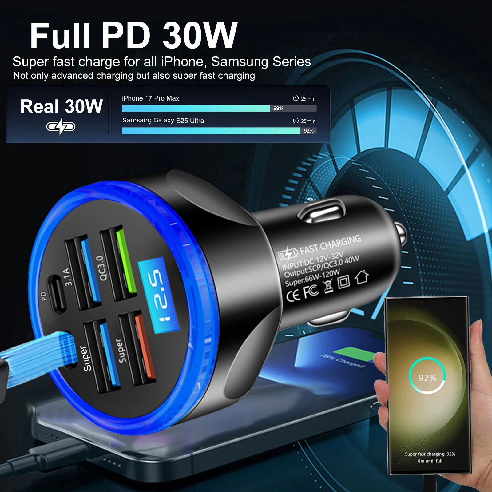 UYUXIO Multi-Port-USB-C-Autoladegerät-Adapter mit Spannungsanzeige PD 30 W Superschnellladung 6 in 1 für MacBook iPhone Samsung – Detail 6
