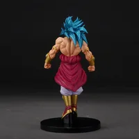 Dragon Ball Inspired Broly Blue Hair 20cm Figure - Image 5