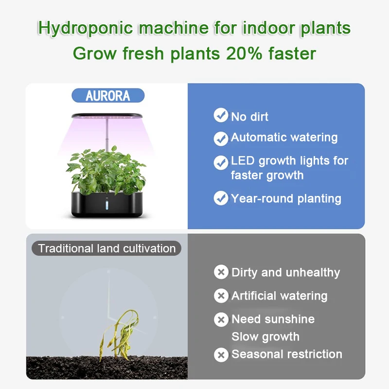 Intelligent Hydroponic Growing System Indoor Planting Machine Garden Plant Vegetable Planter Pot Automatic Timer LED Growth Lamp