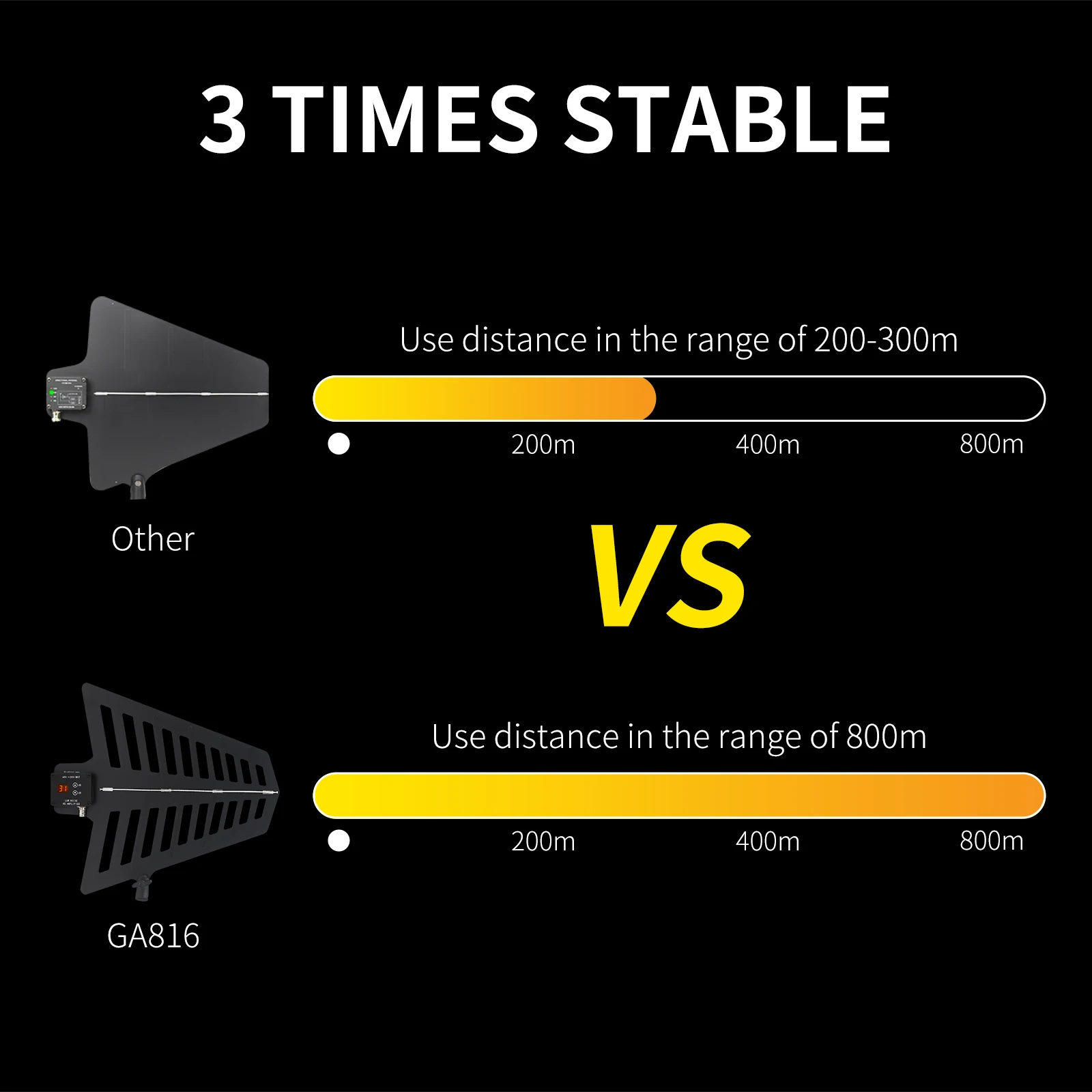 Amplificatore per antenna del sistema di distribuzione del segnale del microfono wireless TLF Xtuga GA816