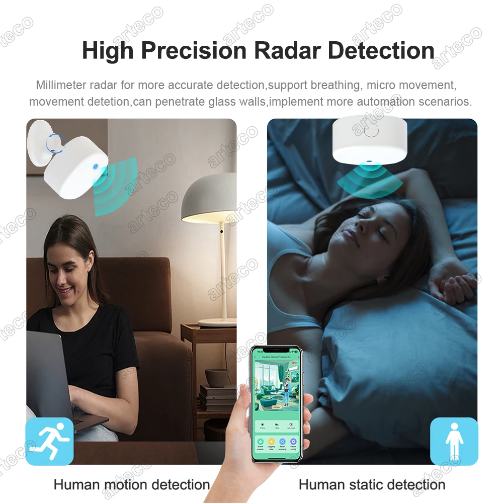 Tuya Zigbee Human Presence Detector WiFi Smart Life MmWave Radar Motion Sensor With Luminance Distance Detect Monitor Breathing