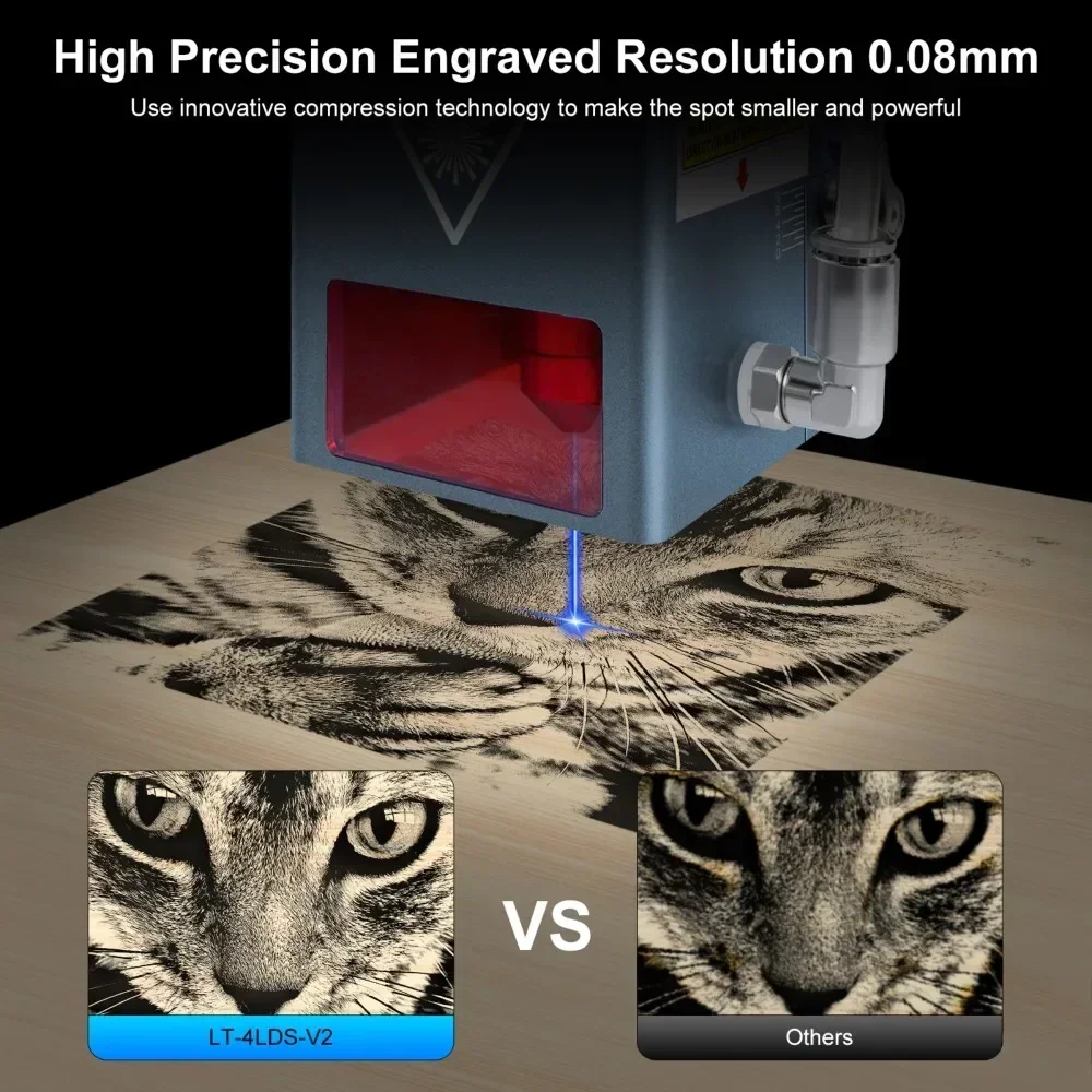 LASER TREE 4LDS-V2 20W Optical Power Laser Engraving Module with Air Assist Blue Laser Cutting Head for Plywood Acrylic Leather