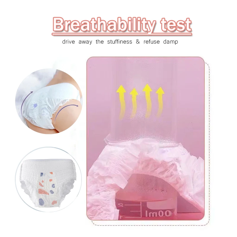 10pcs/Sanitary Pants Menstrual Pad Disposable Night use Breathable ultra-thin Menstrual Pants Sleepwear Postpartum care pad