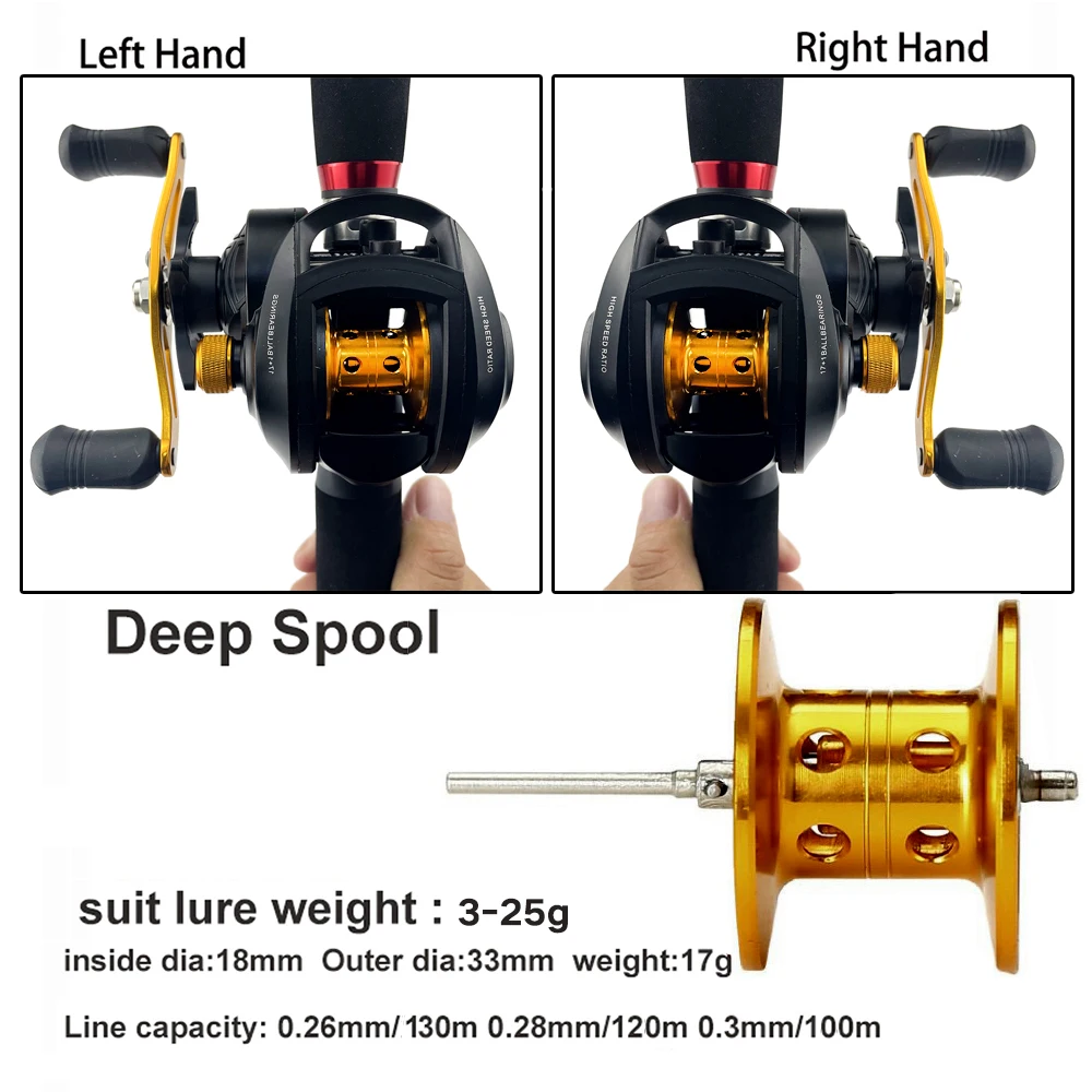 Baitcasting Reels CNC Metal Rock Arm .72:1 Gear Ratio Casting Reel 8KG Max Drag for Freshwater Saltwater Fishing