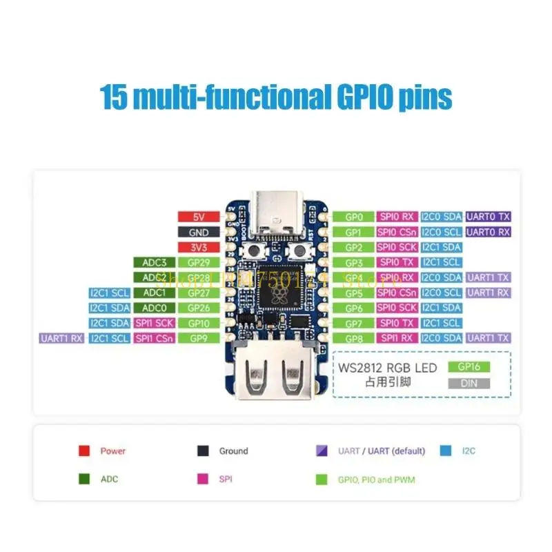 USB Direct Controller Board for RP2350 Coding and Training Projects Top Sale