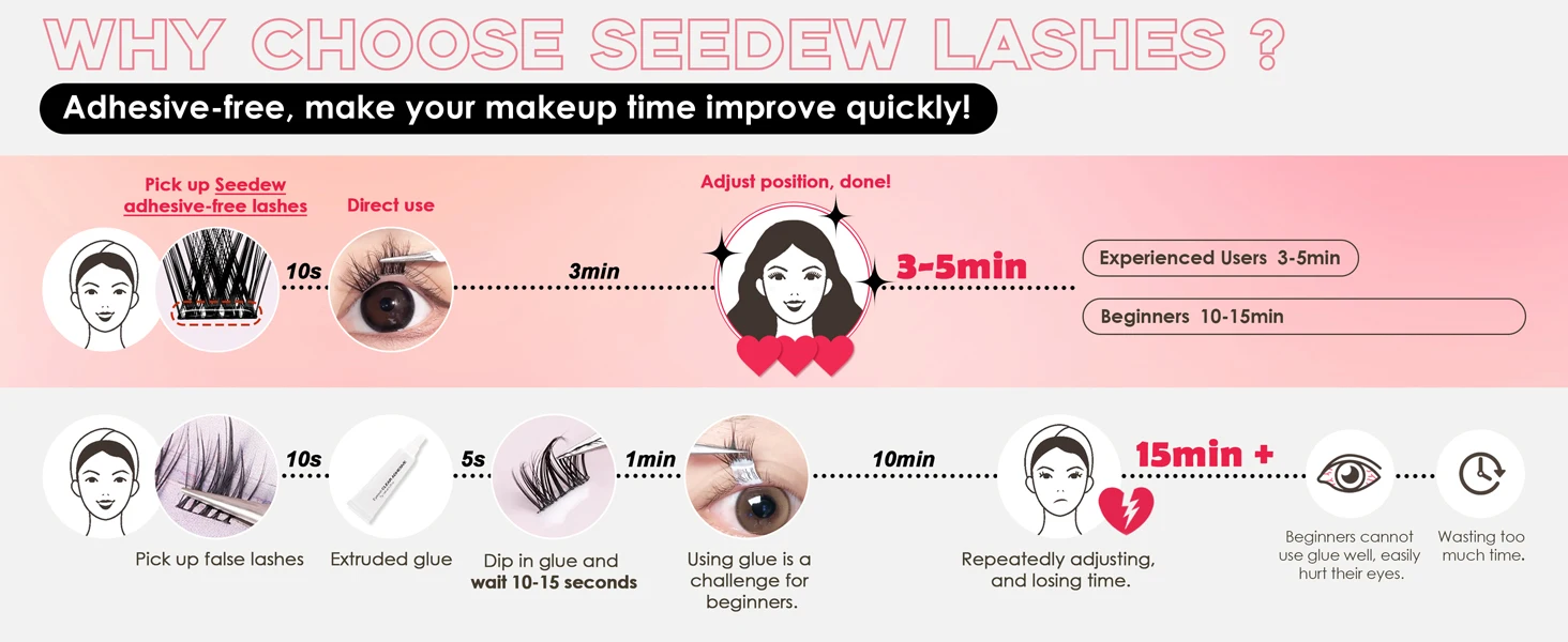Seedew 54 Stück Selbstklebende DIY Cluster-Wimpern, Kleberfreie Falsche Wimpern, Kein Kleber Erforderlich, Einzelwimpern – Detail 3