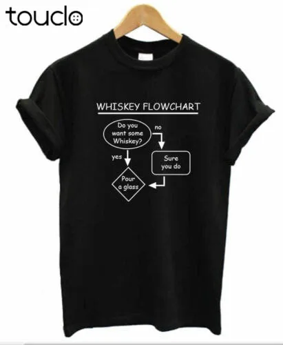 

New Whiskey Flowchart T-Shirt Mens Womens Funny Drinking Whisky Unisex S-5Xl Xs-5Xl Custom Gift Short Sleeve Funny Tee Shirts