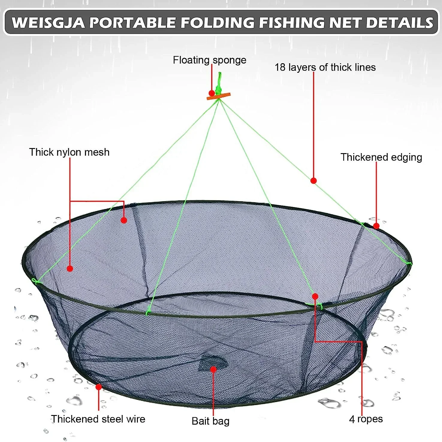 Thumbnail 2 - #61 Cheapest Fishing Traps Deals You Can Get
