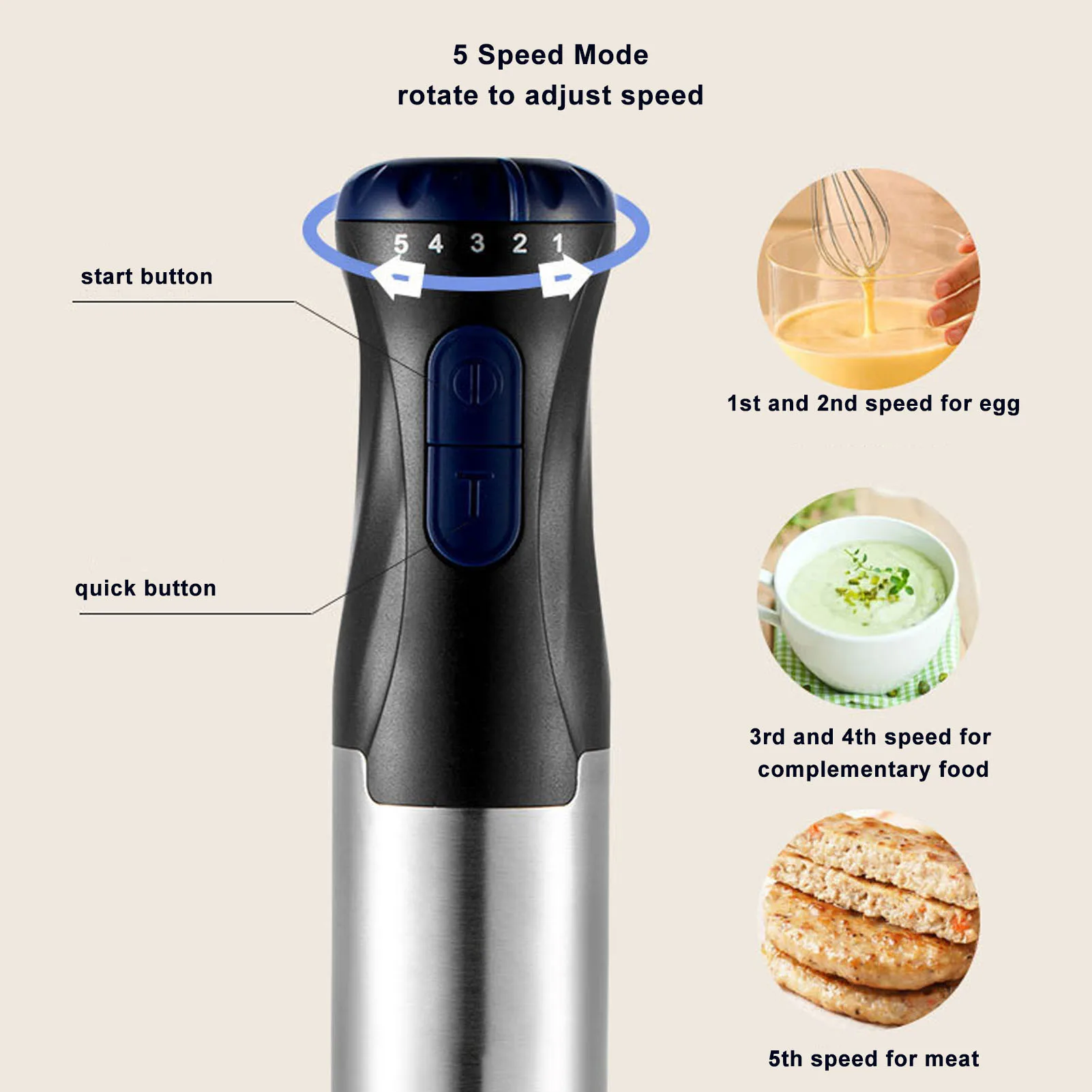 110V Electric Hand Mixer Multi Function Stainless Steel Easy Use 5 Speed 1000W Electric Hand Blender US Plug for Kitchen