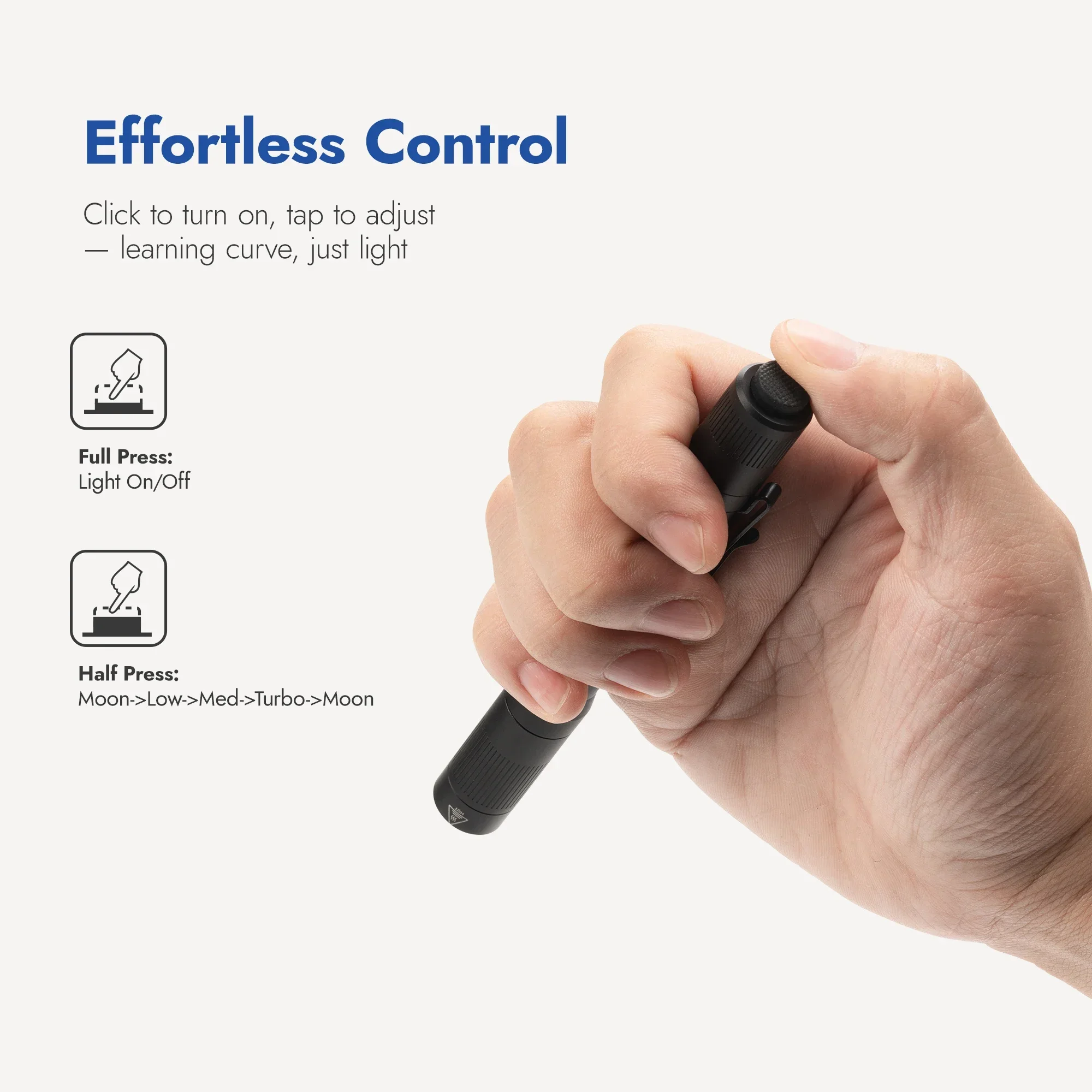 WUBEN PL01 Pen Light, 650 Lumens Pocket EDC Flashlight Rechargeable, IP68 waterproof