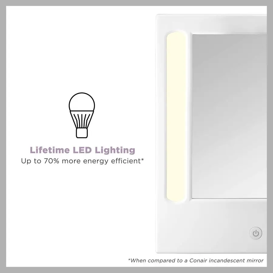 مرآة مكياج مضاءة، مرآة زينة LED، مرآة مكبرة 1X 5X، سلكية باللون الأبيض اللامع #4