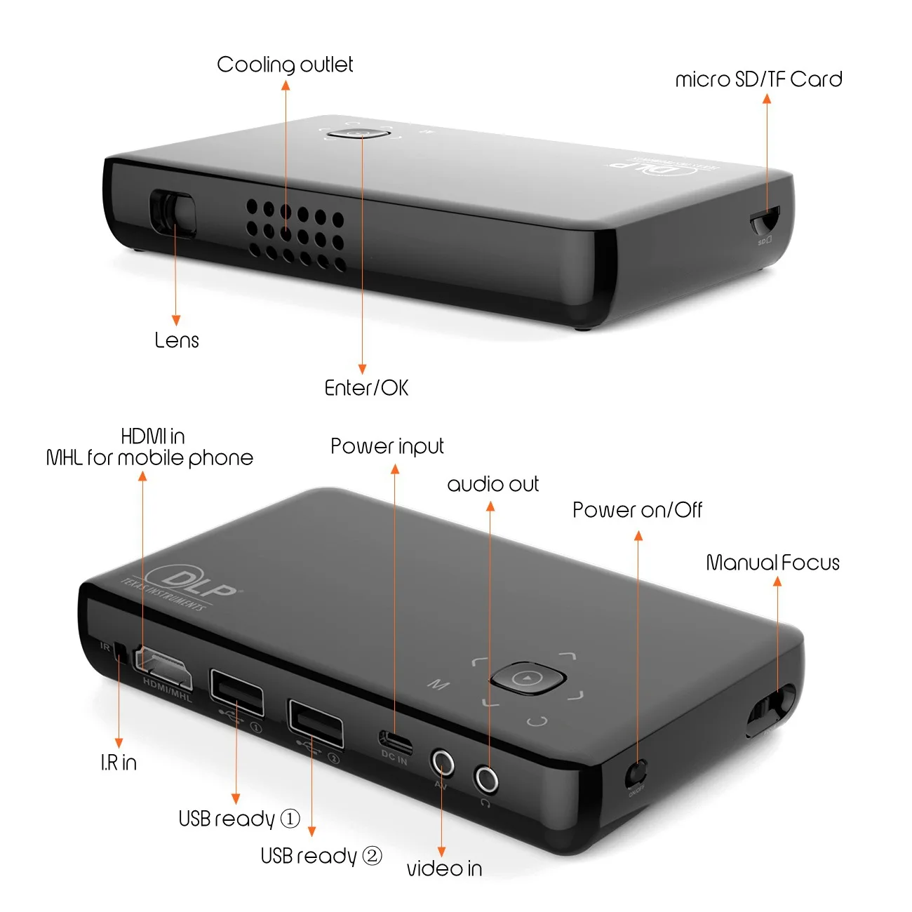 Handy mini projektor hause tragbare explosion HD tragbare mini mini projektor