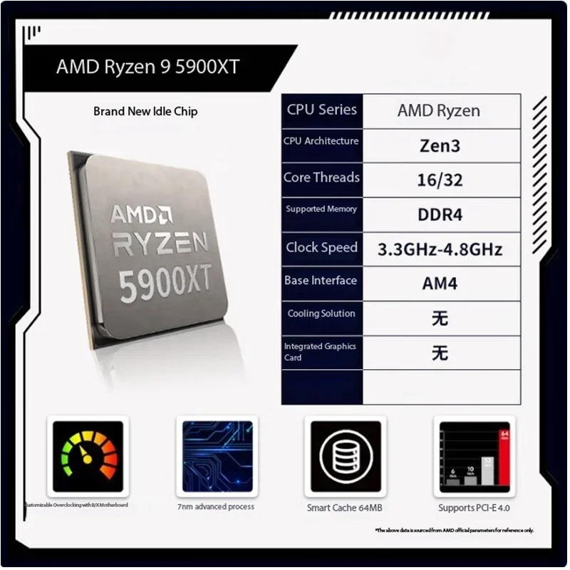 معالج وحدة المعالجة المركزية المفردة (باستثناء اللوحة الأم) بدون ذاكرة x AMD Ryzen 9 5900XT معالج الشريحة المنفصلة #1