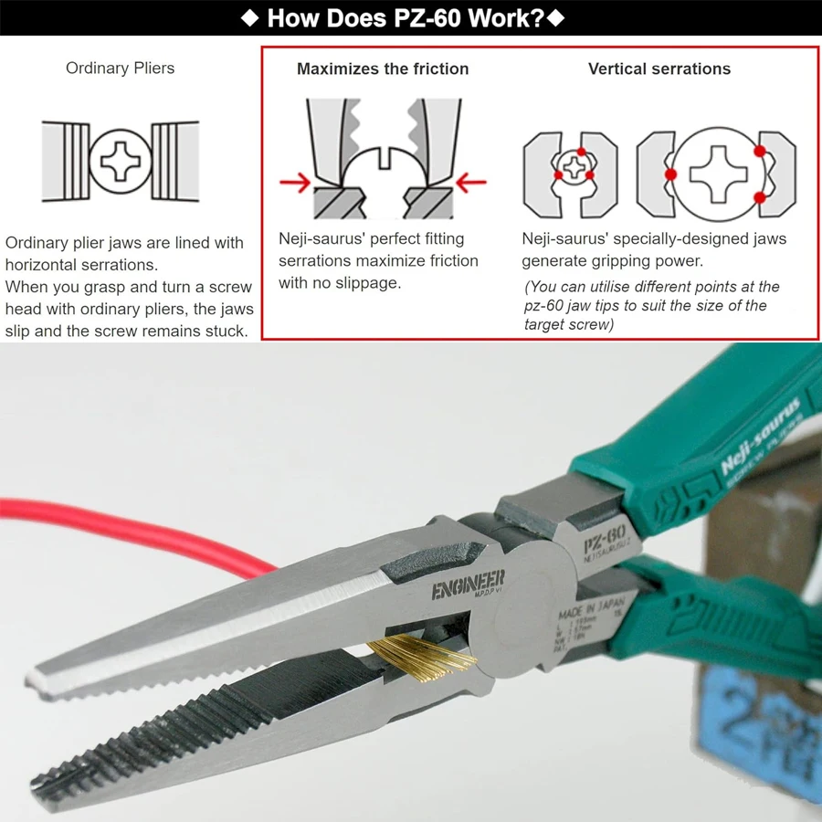 ENGINEER Screw Removal Pliers 190mm Long Nose Pliers with Screw Extracting Serrated Jaws and Cutting Edge PZ-60