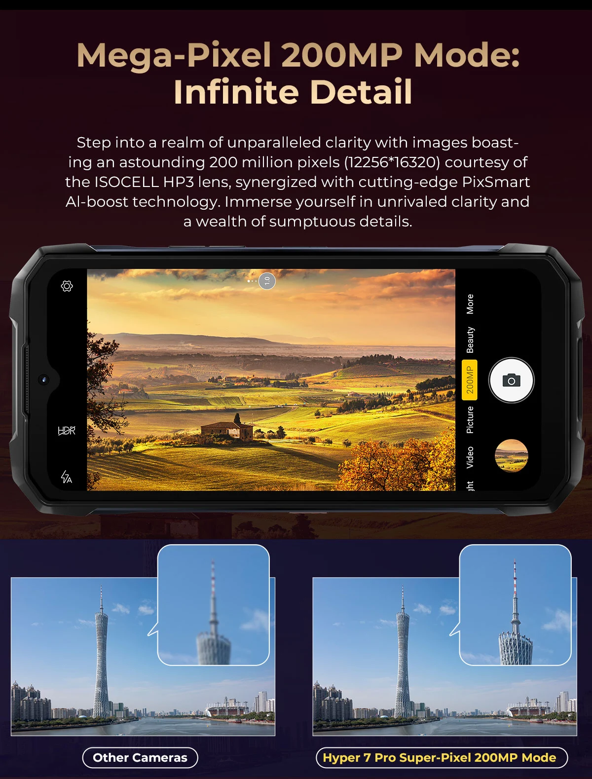 HOTWAV Hyper 7 Pro 5G Rugged Phone 200MP Android 14 6.6'' FHD+ 120Hz Smartphone 36(16+20)GB 256GB 10800mAh 33W Mobile Phone