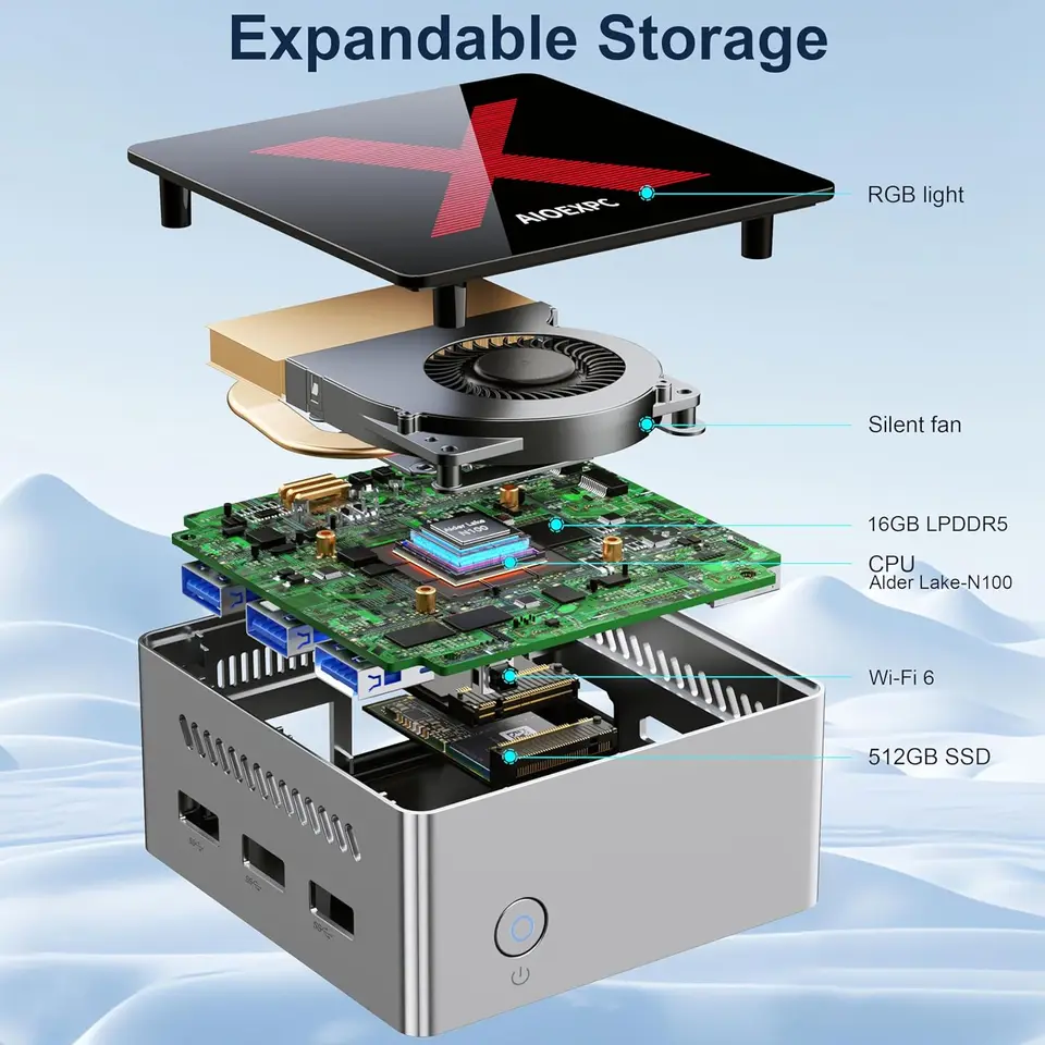 XミニPC Intel Alder Lake N100/N100 12/16GB LPDDR5 128GB/512GB SSD