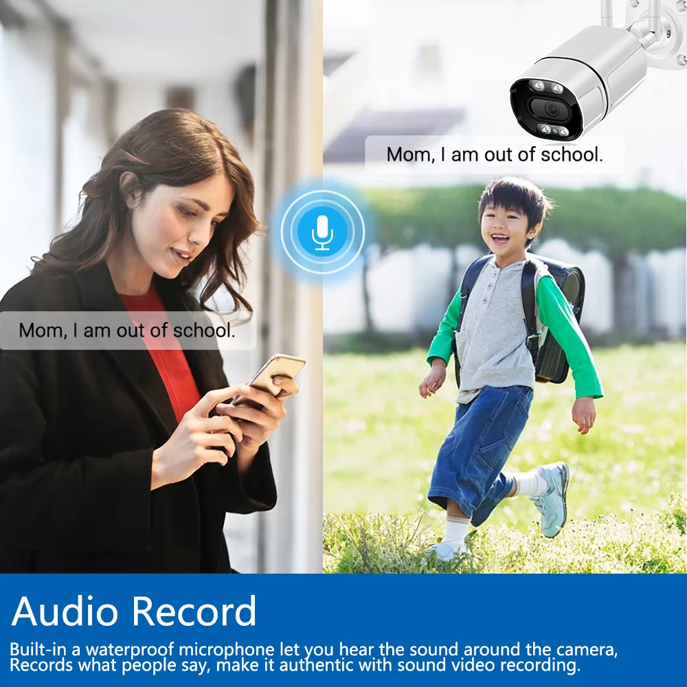 5MP Tuya Smartlife Wifi Telecamera IP Rilevazione umana esterna 2-Audio Telecamera IP Visione notturna a infrarossi a colori Telecamera CCTV di sicurezza P2P